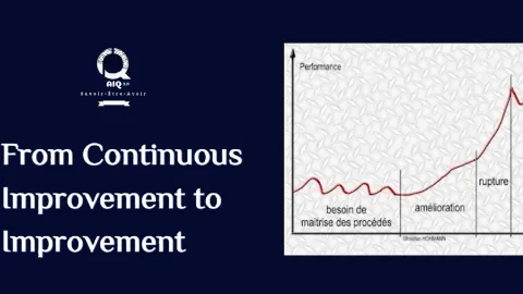 New Approach to Quality Management Must Embrace Breakthrough Improvements