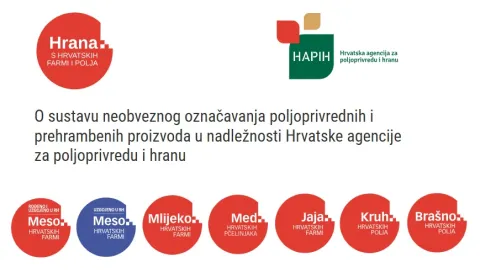 Croatia Promotes Voluntary Food Labels to Support Domestic Agriculture and Guide Consumers