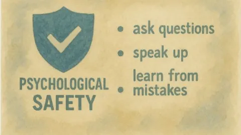 Psychological Safety Is Key to Honest and Effective Audits