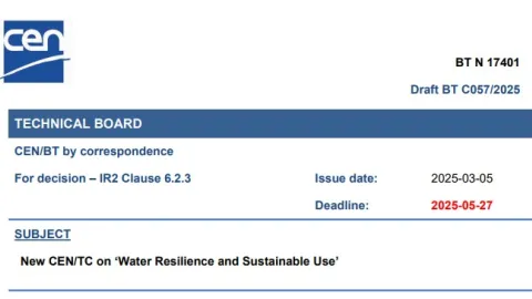 Proposal for New European Standardization Committee on Water Resilience and Sustainable Use