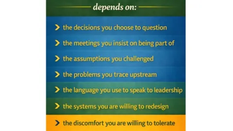 Seven Decisions That Shape Your Future In Quality