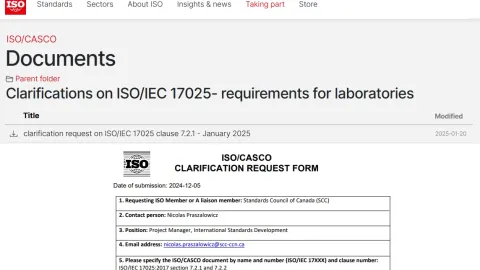 ISO 17025 Clarification: Standard Methods Don’t Require Validation Unless Modified