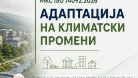North Macedonia Adopts ISO 14092 Climate Adaptation Standard
