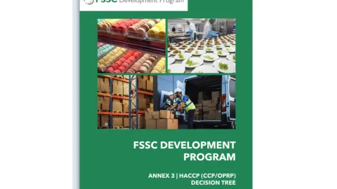 Is the New FSSC Decision Tree Even Aligned With ISO 22000?