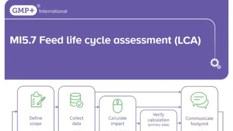 GMP+ International Launches Feed Life Cycle Assessment Standard
