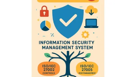 Two Decades as Cornerstone of Information Security Management: ISO 27001 Turns 20