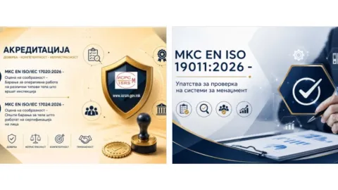 North Macedonia Adopts 2026 Editions of ISO 19011, ISO/IEC 17020 and ISO/IEC 17024