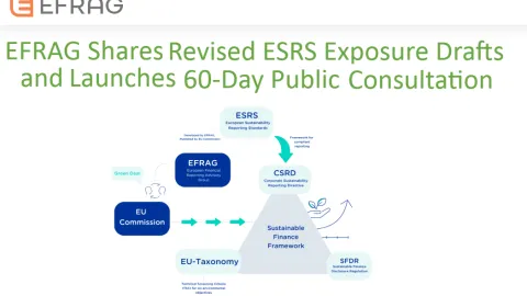 EFRAG Launches Consultation on Revised ESRS for Simpler Sustainability Reporting