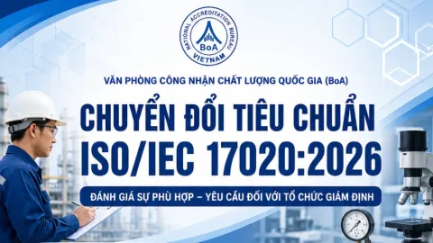 Vietnam Sets Transition Dates for ISO/IEC 17020:2026