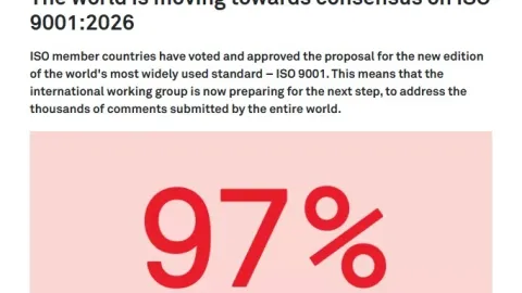 ISO/DIS 9001 Approved with Overwhelming Global Support, Reports SIS
