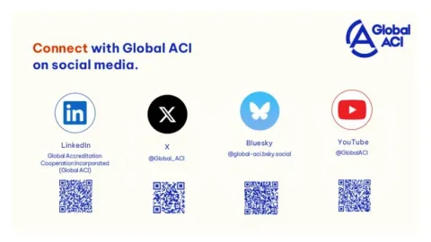 Global ACI Introduced: IAF and ILAC Successor Presents New Identity