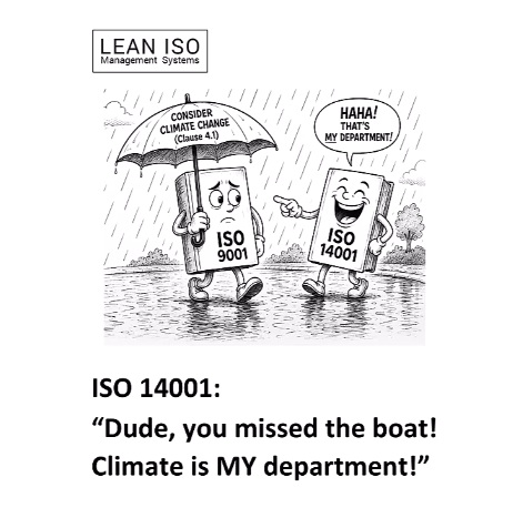 ISO 9001:2026 and Climate Change: Was This Really Necessary?