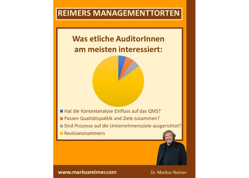 When Auditors Accept A Reduced Role For QMS Real Value Disappears