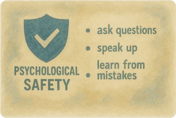 Psychological Safety Is Key to Honest and Effective Audits
