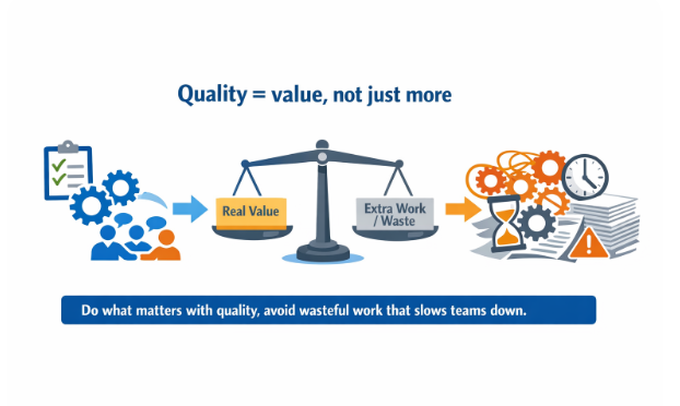 When Balance Is Lost, Quality Becomes Inefficient