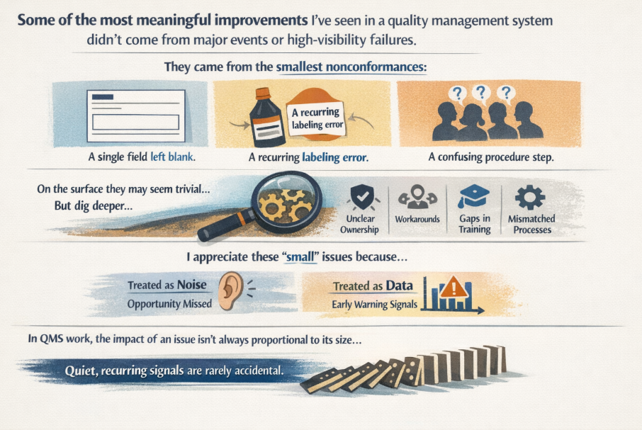 Seemingly Minor QMS Issues Can Reveal Bigger System Problems